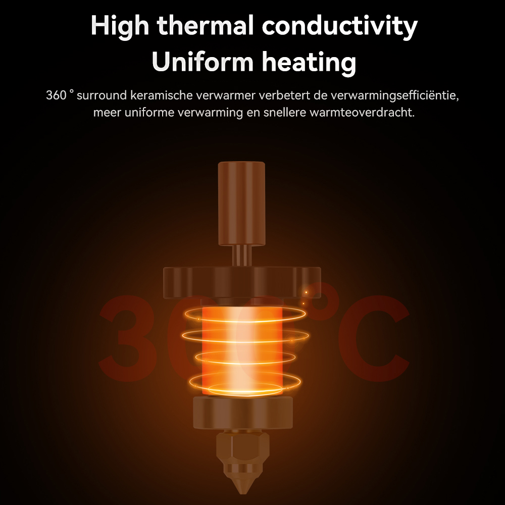 Kit de Hotend Ender-3 V3 KE, B - Ceramic Heat Emitter reseña y precio